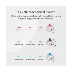 asus rog strix scope nx tkl x806 rgb nx red 41719043676