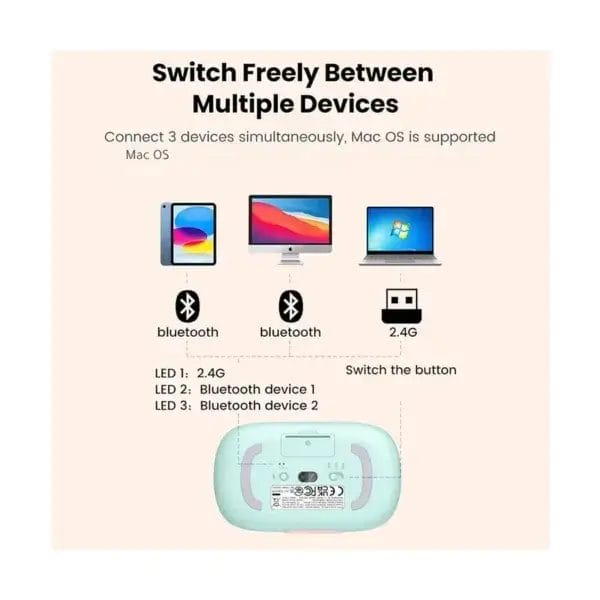 ugreen fun mu102 15722 pink dual mode silent 31721217286